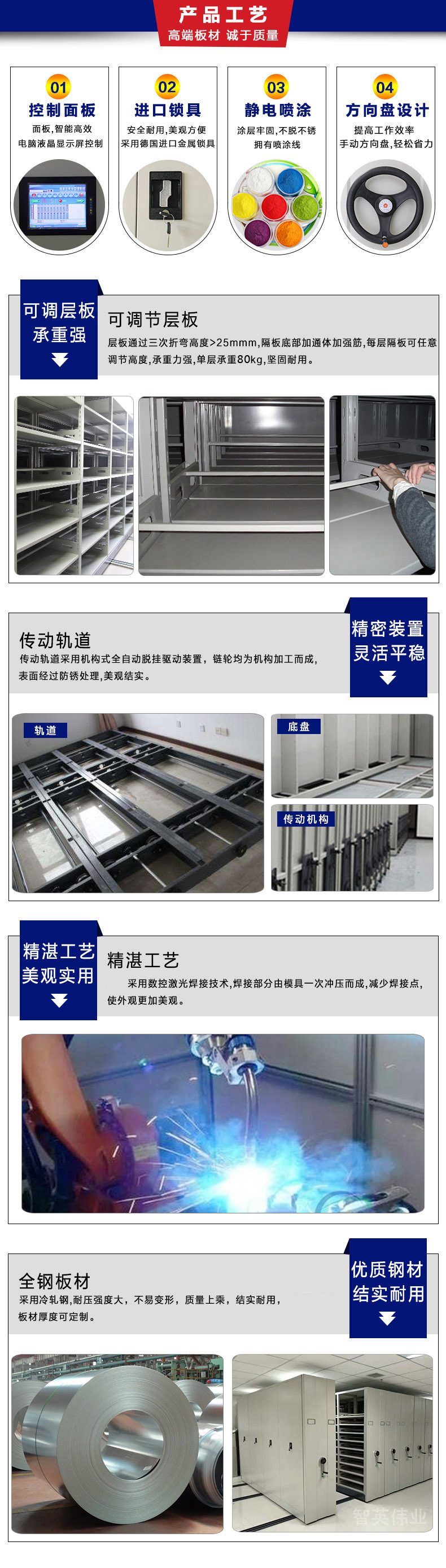 档案室密集柜