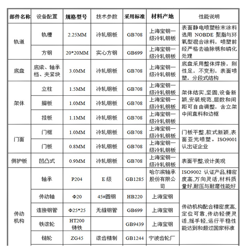 档案室密集柜