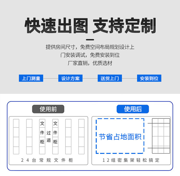 会计密集柜